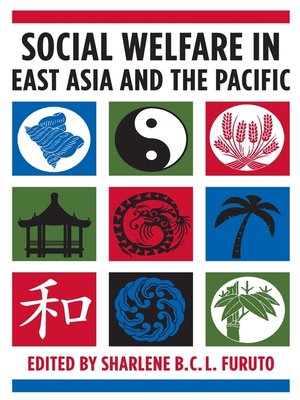 cover image of Social Welfare in East Asia and the Pacific
